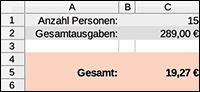 Excel Vorlage Ausgaben berechnen