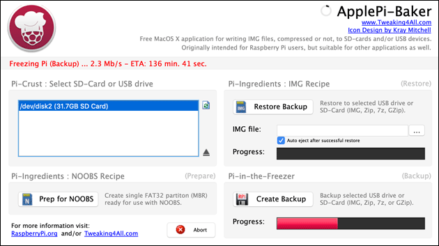 Raspberry Pi: SD Karte Backup Image