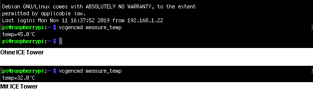 Temperatur Raspberry Pi 4