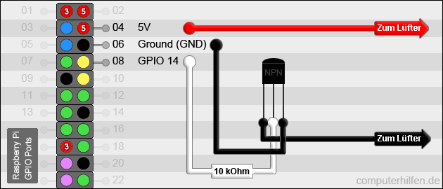 Raspberry Pi: NPN Transistor schalten