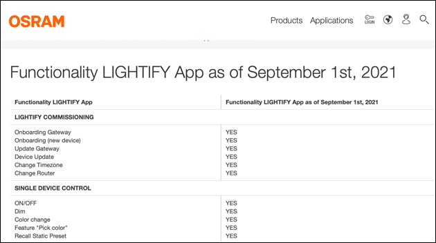 Osram Lightify Server ab September 2021