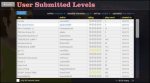 Happy Wheels User Level Happy Wheels User Level