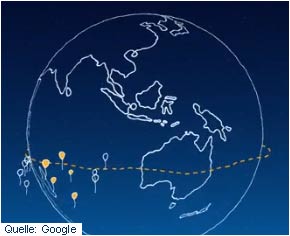 Project Loon