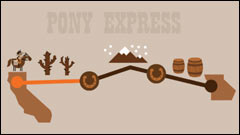 Neues Google-Game: Pony Express