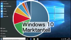 Windows 10 Marktanteil bei Desktop-Rechnern: Bereits bei über 5 Prozent!