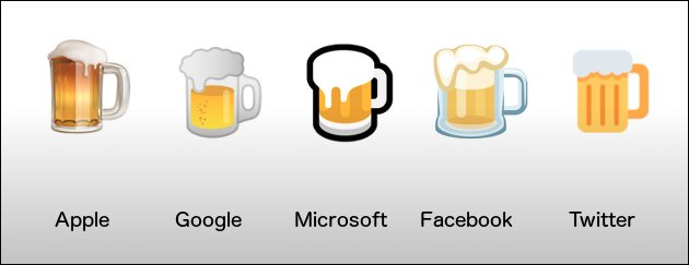 Nach Dem Burger Emoji Auch Das Google Bier Emoji Sieht Seltsam Aus