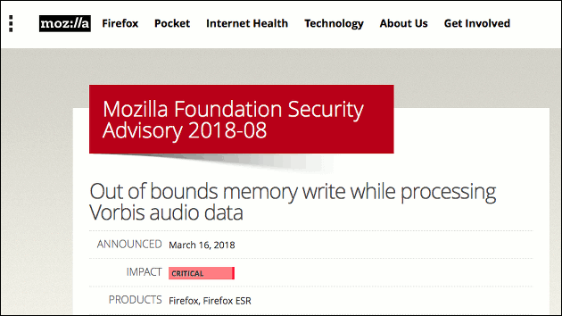 Firefox 59.0.1 Sicherheitsupdate
