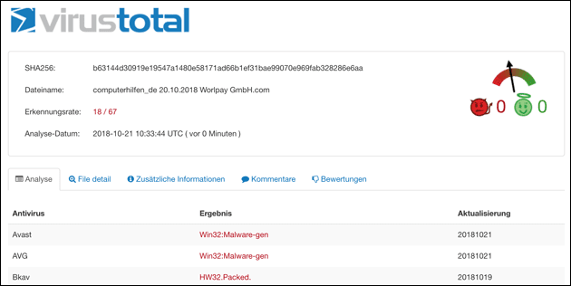 Email: Word Pay GmbH (Virus Scan)