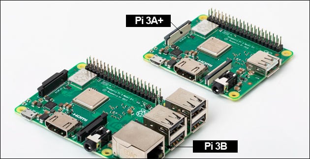 Raspberry Pi 3A+