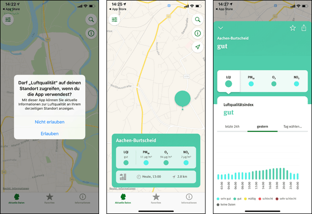 Umweltbundesamt: Luftqualität App
